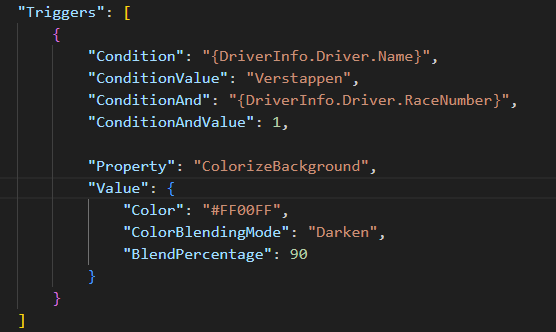 Trigger property item