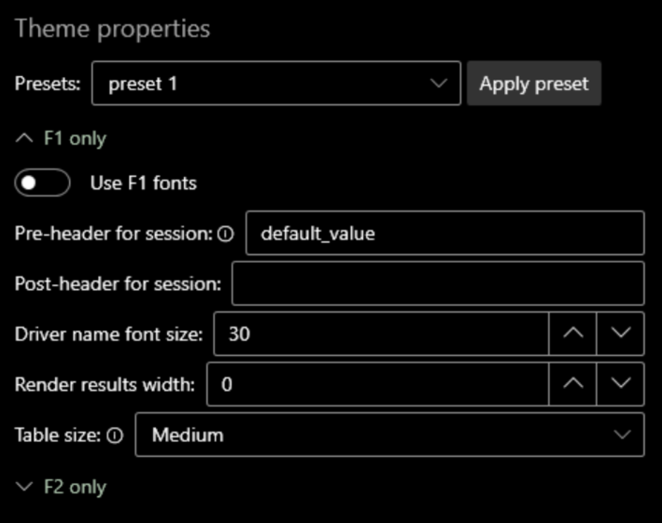 Public properties UI